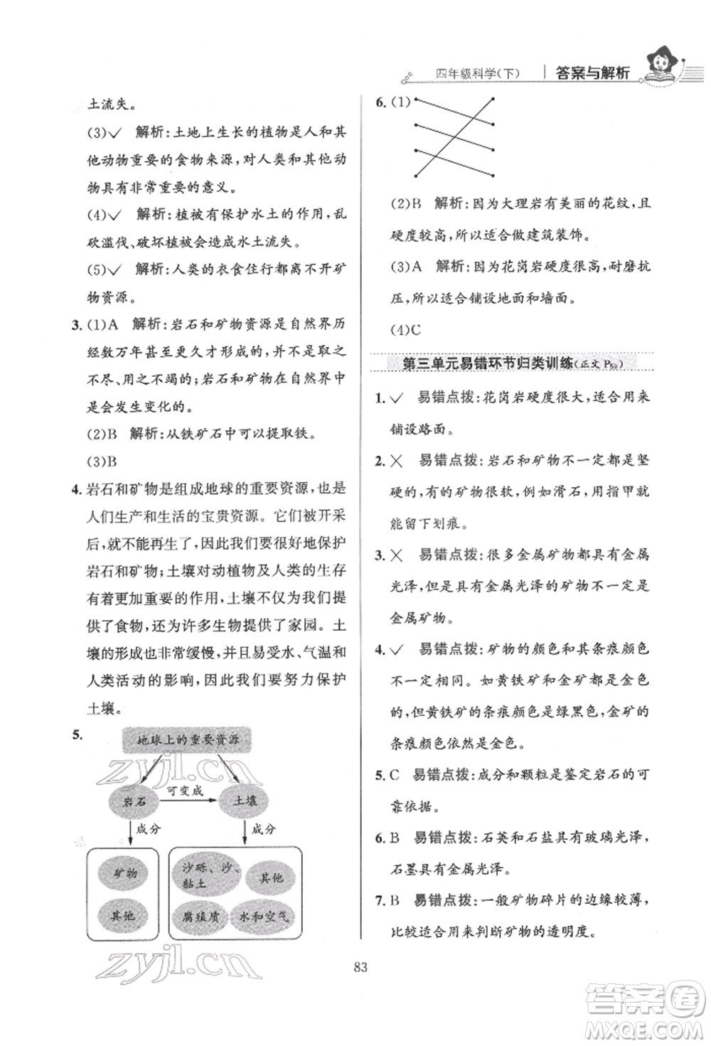 陜西人民教育出版社2022小學(xué)教材全練四年級科學(xué)下冊教育科學(xué)版參考答案
