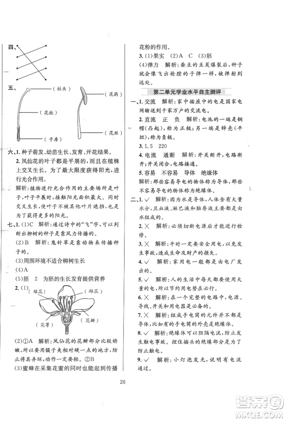 陜西人民教育出版社2022小學(xué)教材全練四年級科學(xué)下冊教育科學(xué)版參考答案