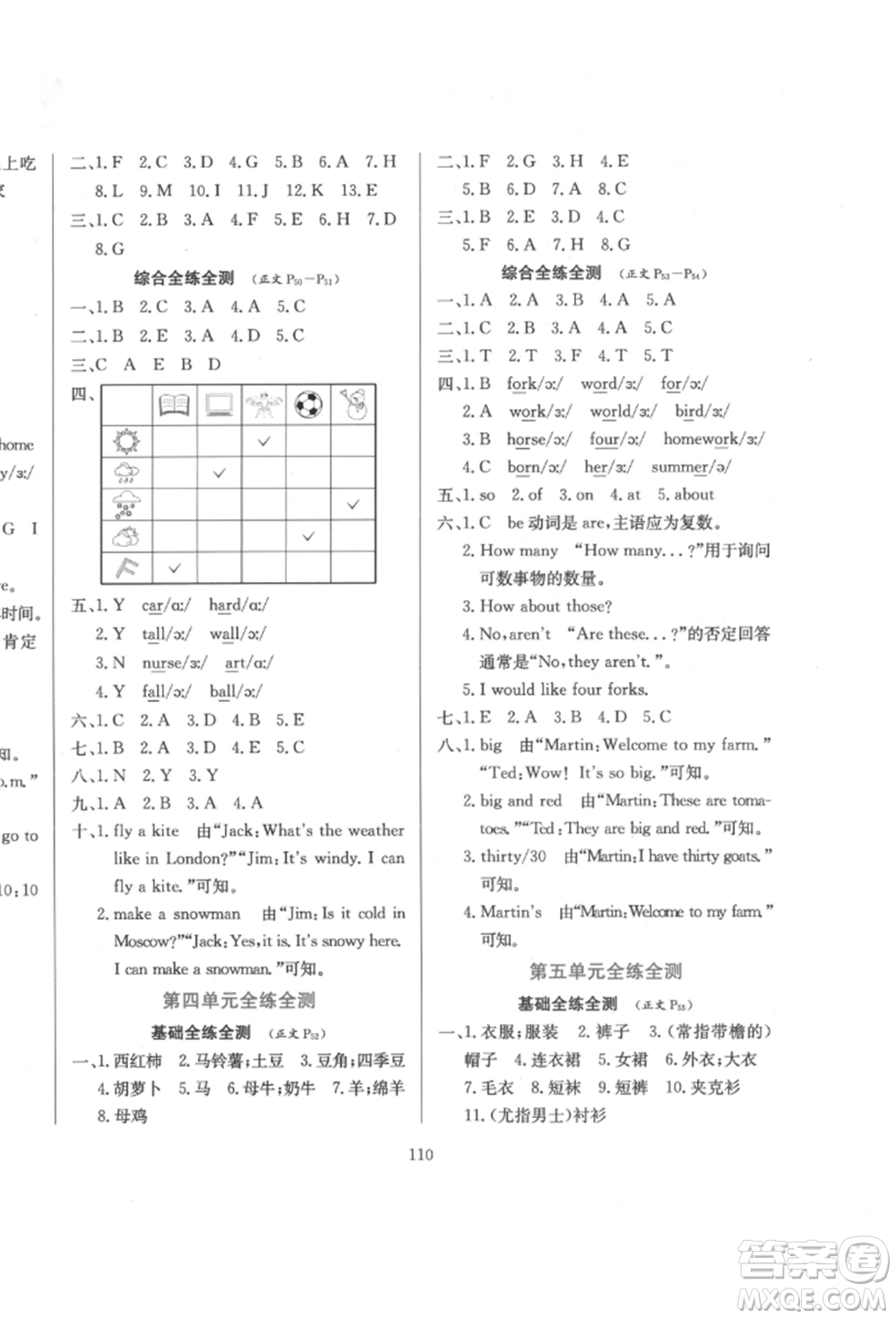 陜西人民教育出版社2022小學(xué)教材全練三年級起點(diǎn)四年級英語下冊人教版參考答案