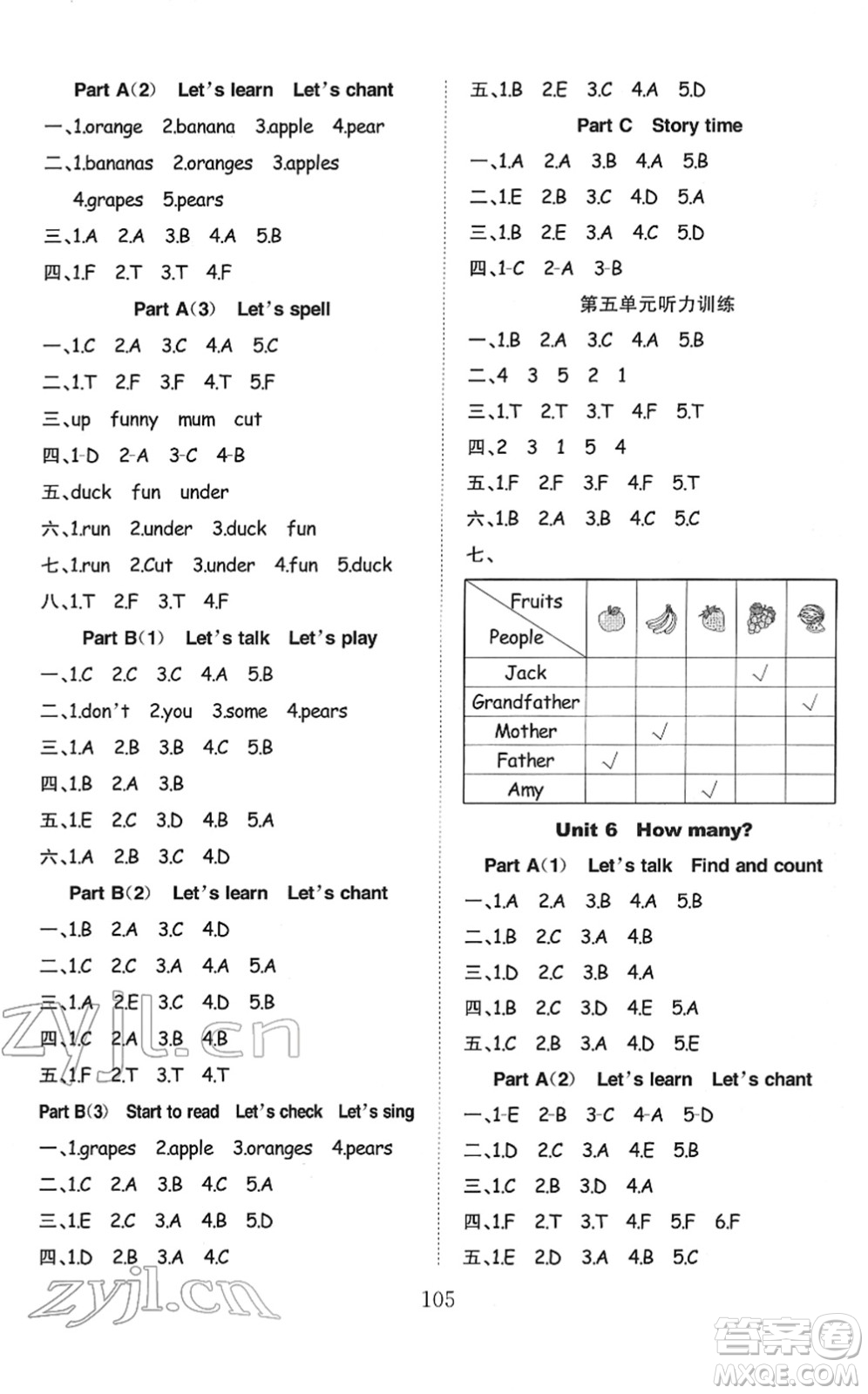 安徽文藝出版社2022陽光課堂課時作業(yè)三年級英語下冊RJ人教版答案