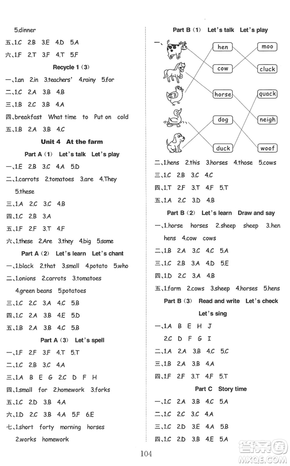 安徽文藝出版社2022陽光課堂課時(shí)作業(yè)四年級英語下冊RJ人教版答案