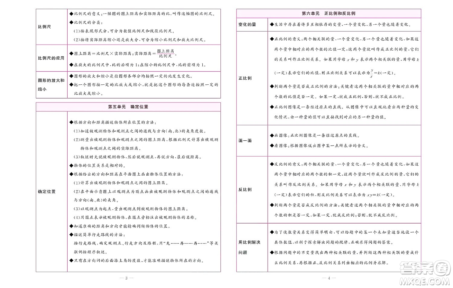 北京聯(lián)合出版社公司2022狀元新期末數(shù)學(xué)六年級(jí)下SJ蘇教版答案