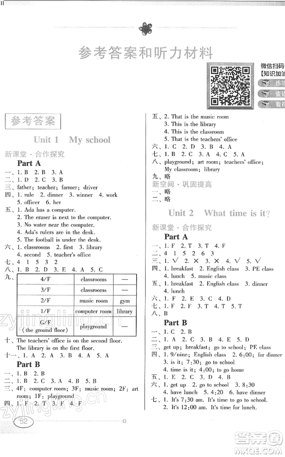廣東教育出版社2022南方新課堂金牌學(xué)案四年級英語下冊人教版答案