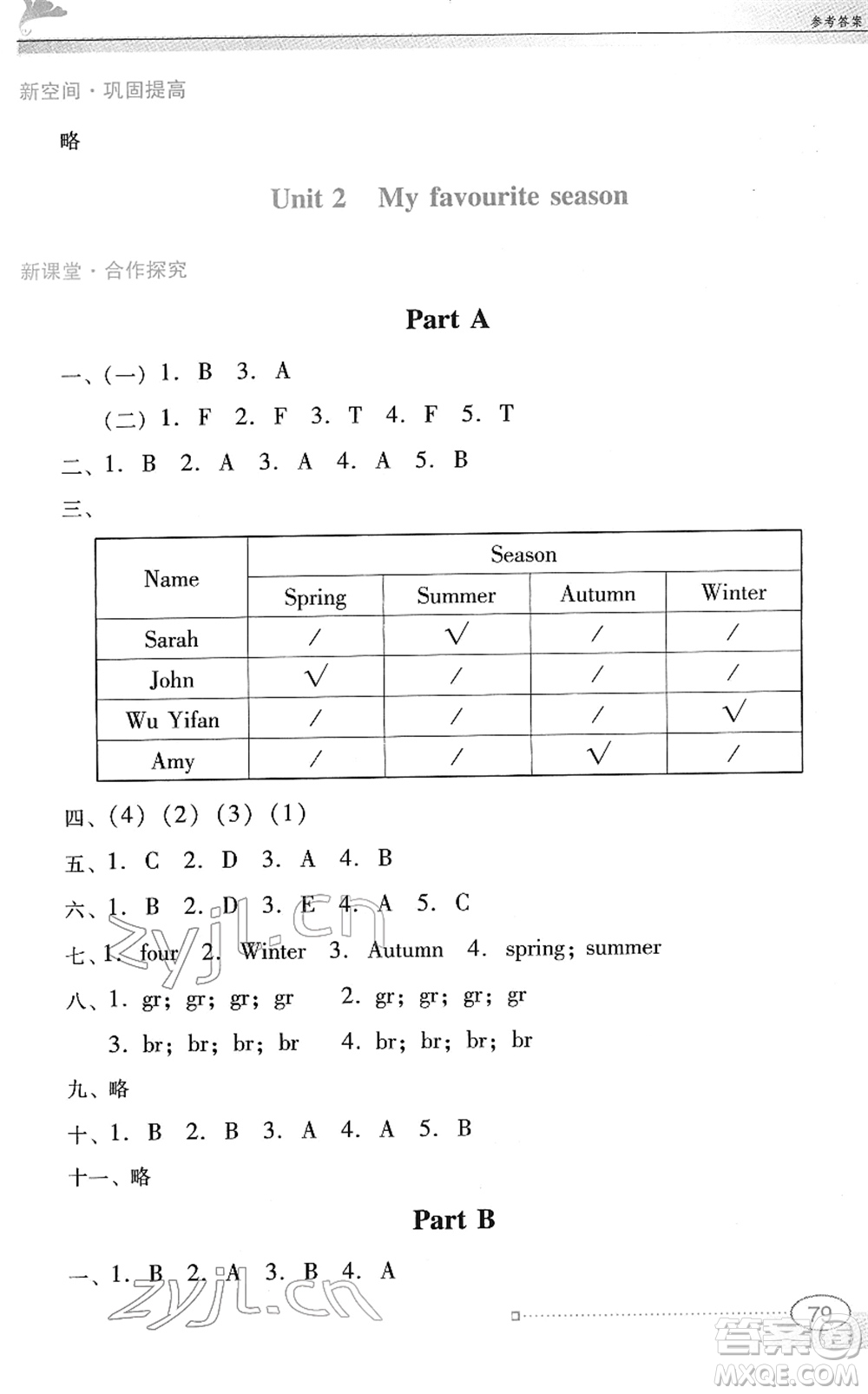廣東教育出版社2022南方新課堂金牌學(xué)案五年級(jí)英語下冊人教版答案
