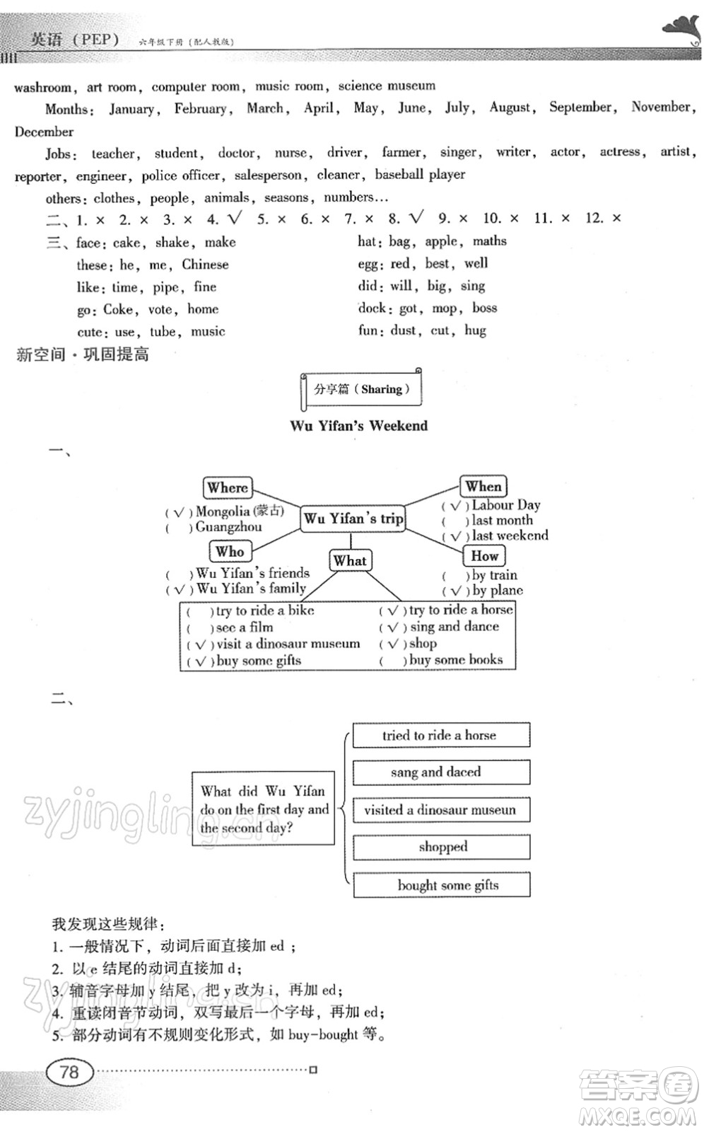 廣東教育出版社2022南方新課堂金牌學(xué)案六年級英語下冊人教版答案