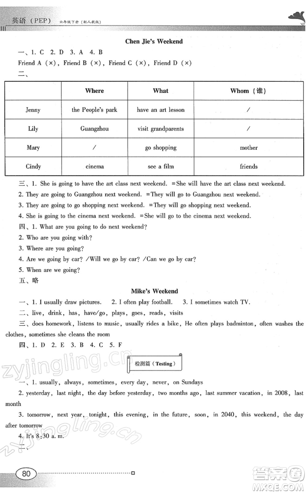 廣東教育出版社2022南方新課堂金牌學(xué)案六年級英語下冊人教版答案