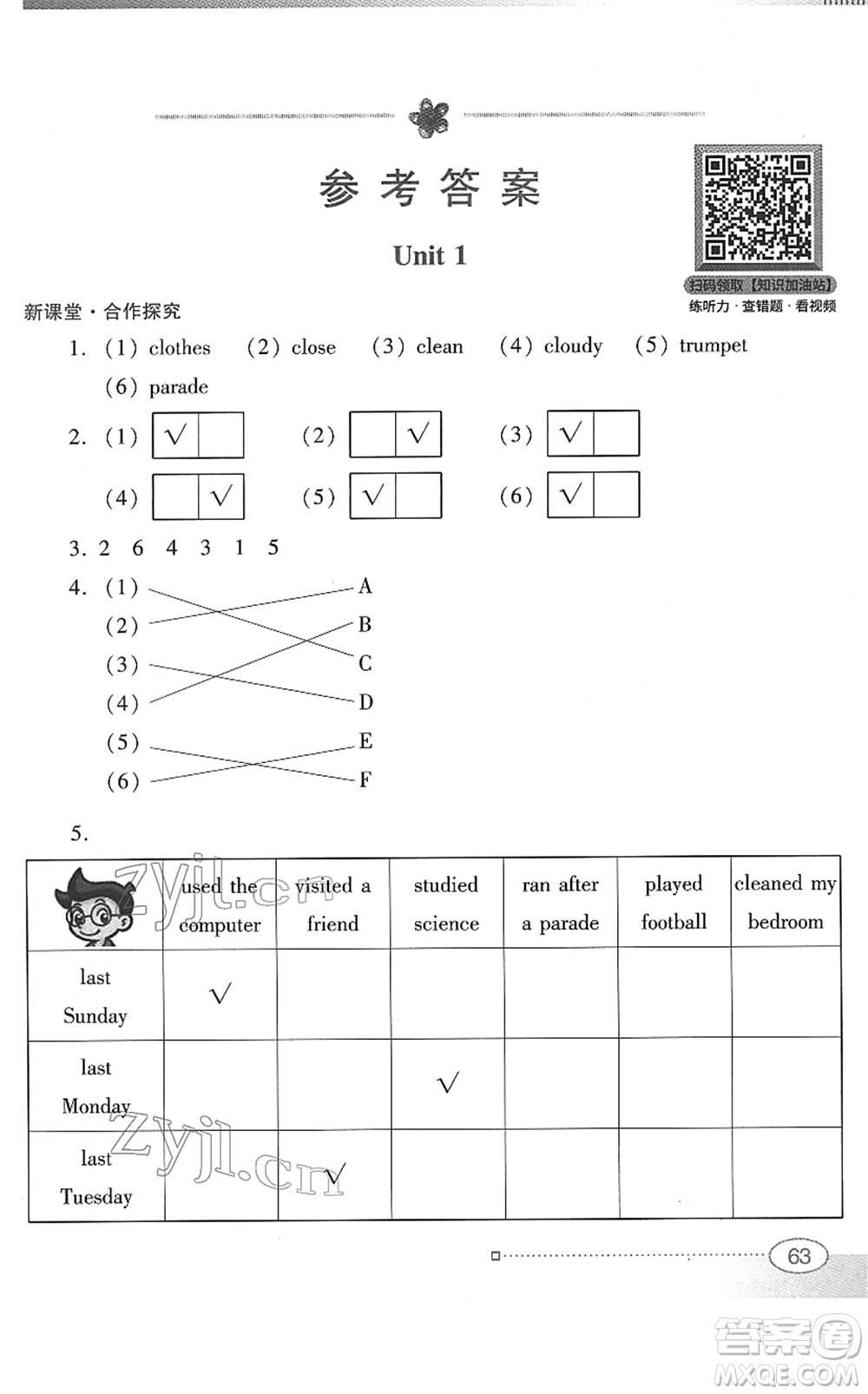 廣東教育出版社2022南方新課堂金牌學(xué)案六年級(jí)英語(yǔ)下冊(cè)粵教人民版答案