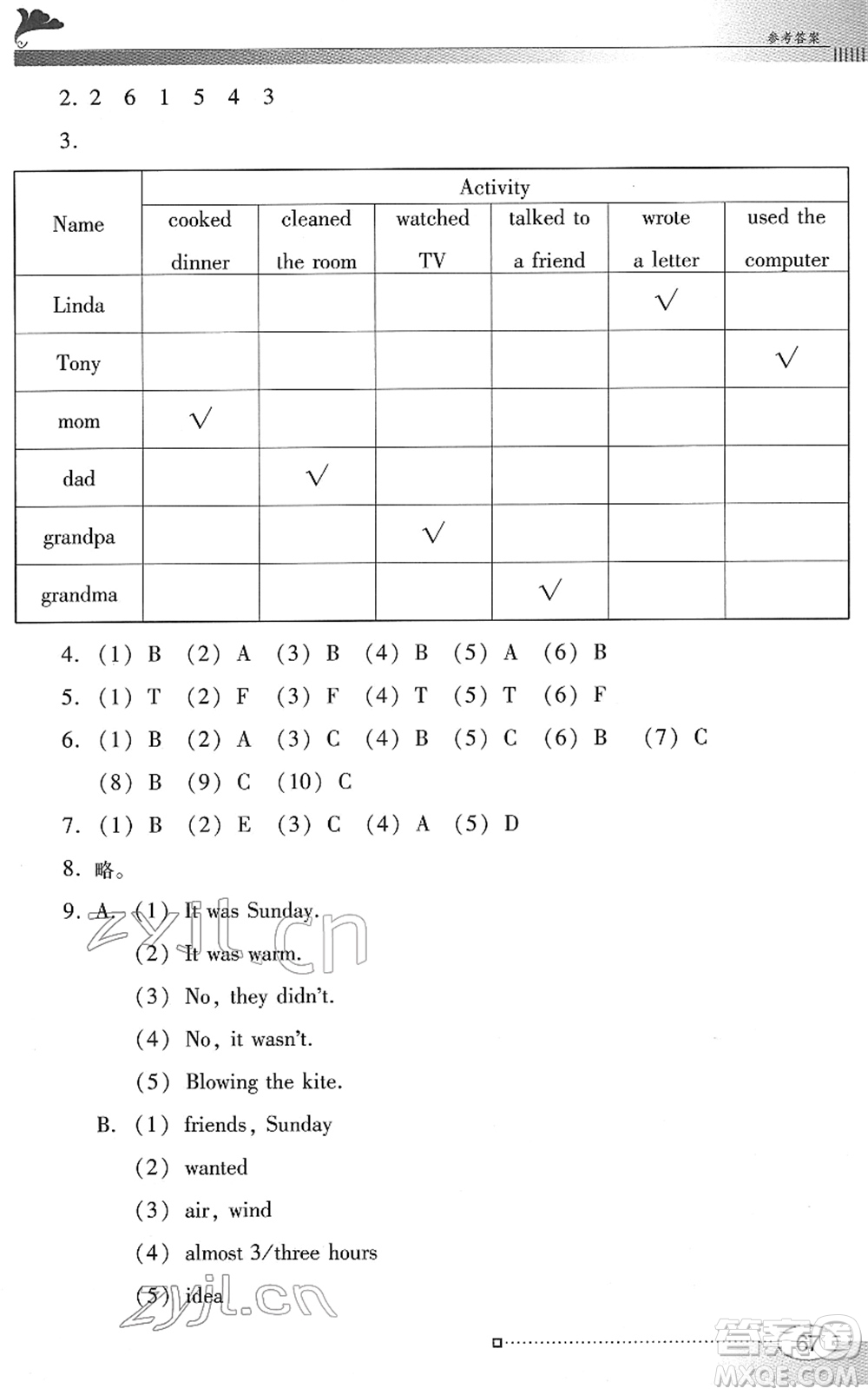 廣東教育出版社2022南方新課堂金牌學(xué)案六年級(jí)英語(yǔ)下冊(cè)粵教人民版答案
