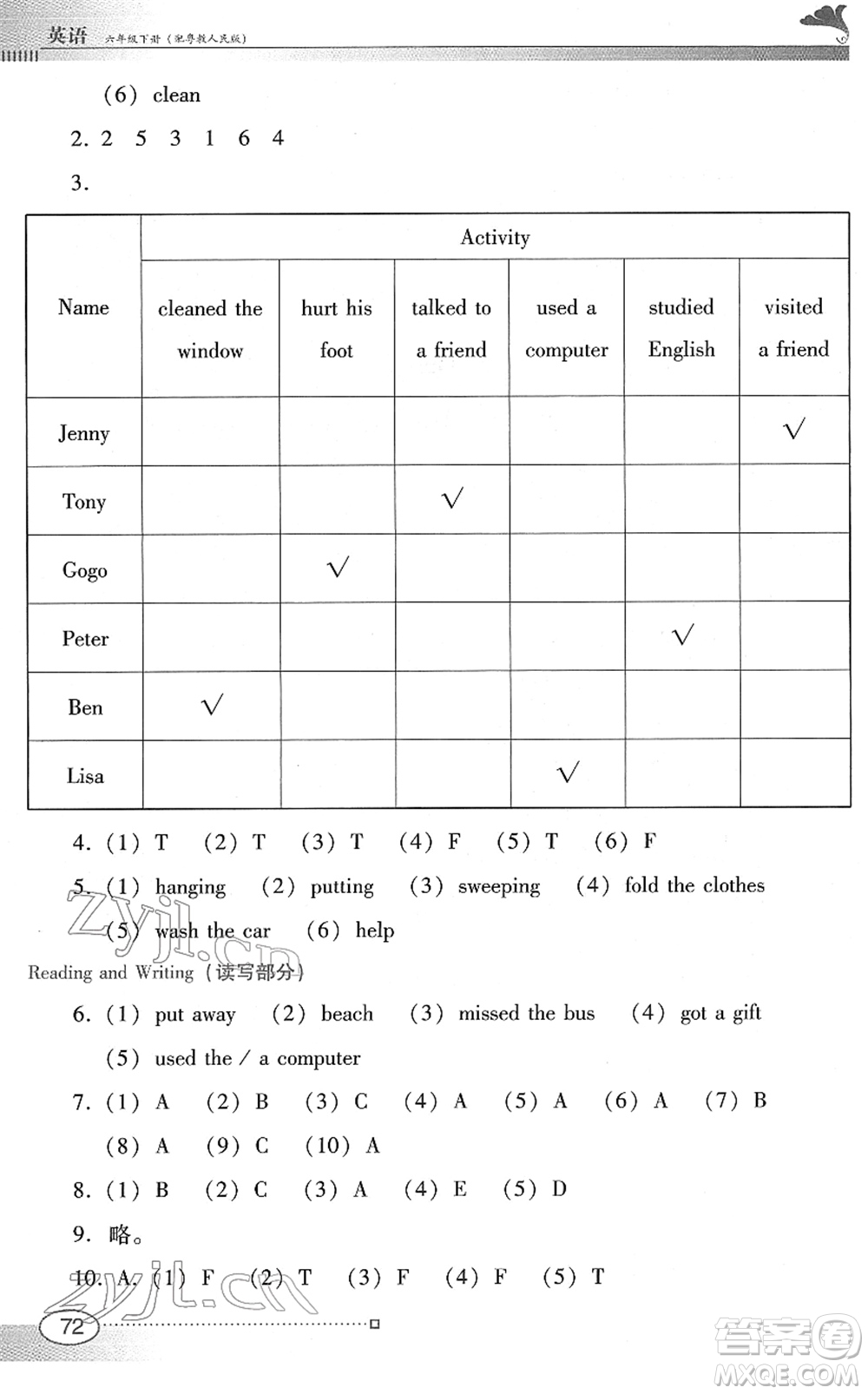 廣東教育出版社2022南方新課堂金牌學(xué)案六年級(jí)英語(yǔ)下冊(cè)粵教人民版答案