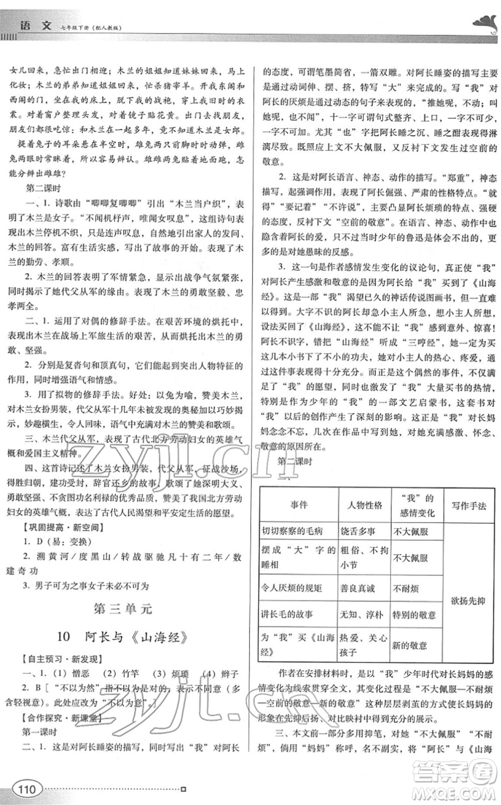 廣東教育出版社2022南方新課堂金牌學(xué)案七年級(jí)語文下冊(cè)人教版答案