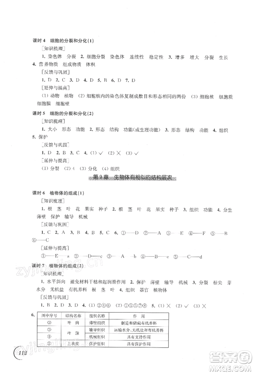 江蘇鳳凰科學(xué)技術(shù)出版社2022同步練習(xí)生物學(xué)七年級(jí)下冊(cè)蘇科版參考答案
