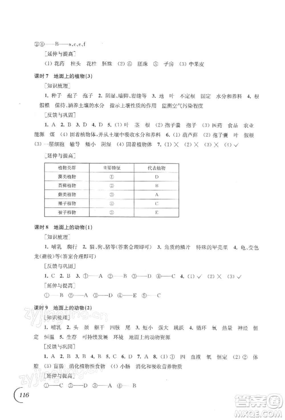 江蘇鳳凰科學(xué)技術(shù)出版社2022同步練習(xí)生物學(xué)七年級(jí)下冊(cè)蘇科版參考答案