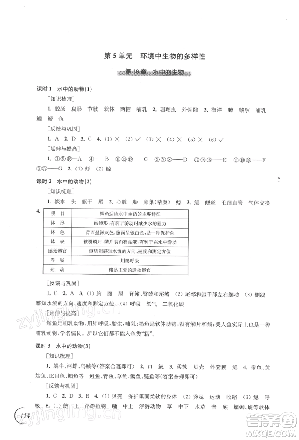 江蘇鳳凰科學(xué)技術(shù)出版社2022同步練習(xí)生物學(xué)七年級(jí)下冊(cè)蘇科版參考答案