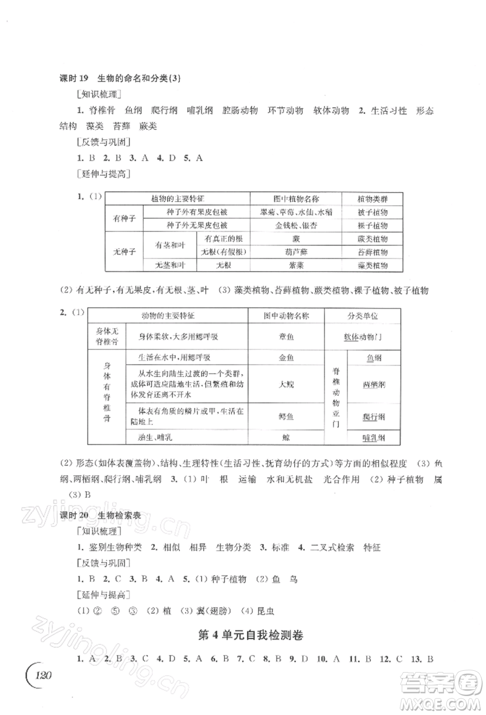 江蘇鳳凰科學(xué)技術(shù)出版社2022同步練習(xí)生物學(xué)七年級(jí)下冊(cè)蘇科版參考答案