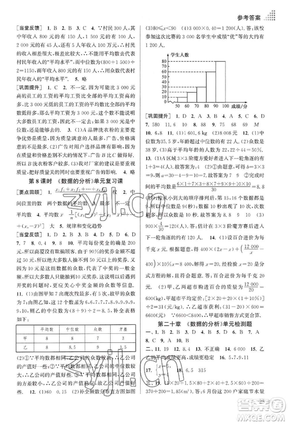 江蘇鳳凰美術出版社2022創(chuàng)新課時作業(yè)本八年級數(shù)學下冊全國版參考答案