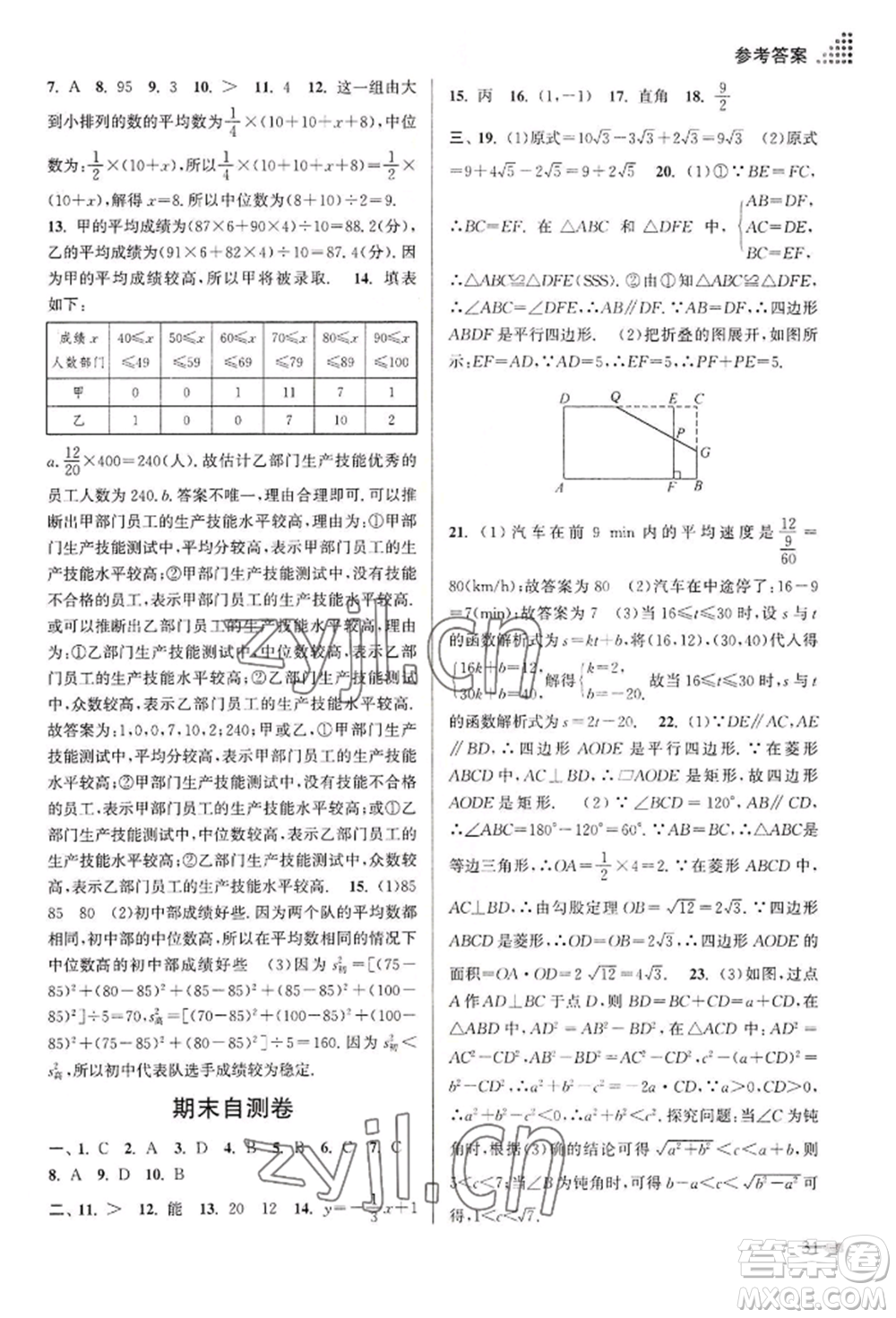 江蘇鳳凰美術出版社2022創(chuàng)新課時作業(yè)本八年級數(shù)學下冊全國版參考答案