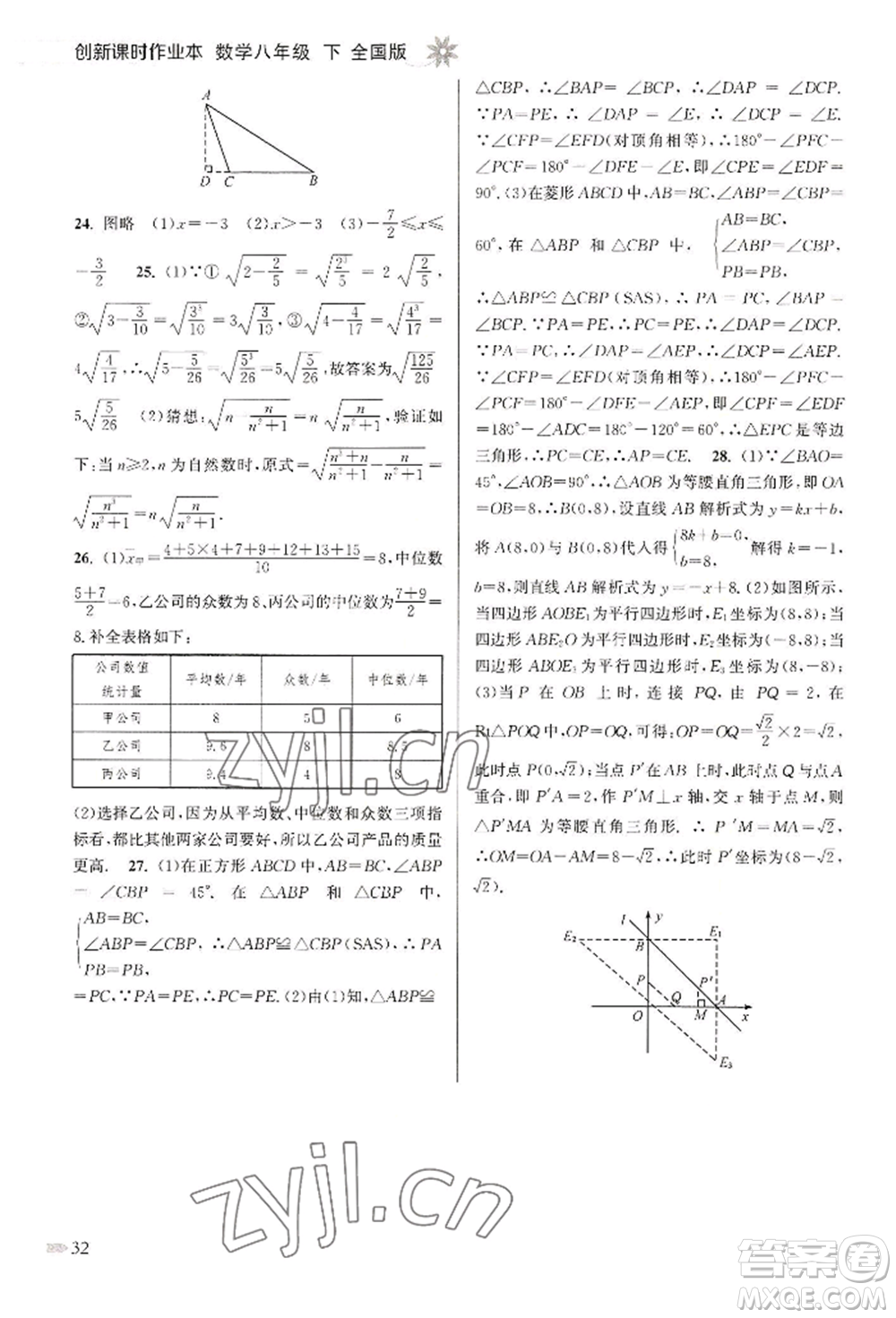 江蘇鳳凰美術出版社2022創(chuàng)新課時作業(yè)本八年級數(shù)學下冊全國版參考答案