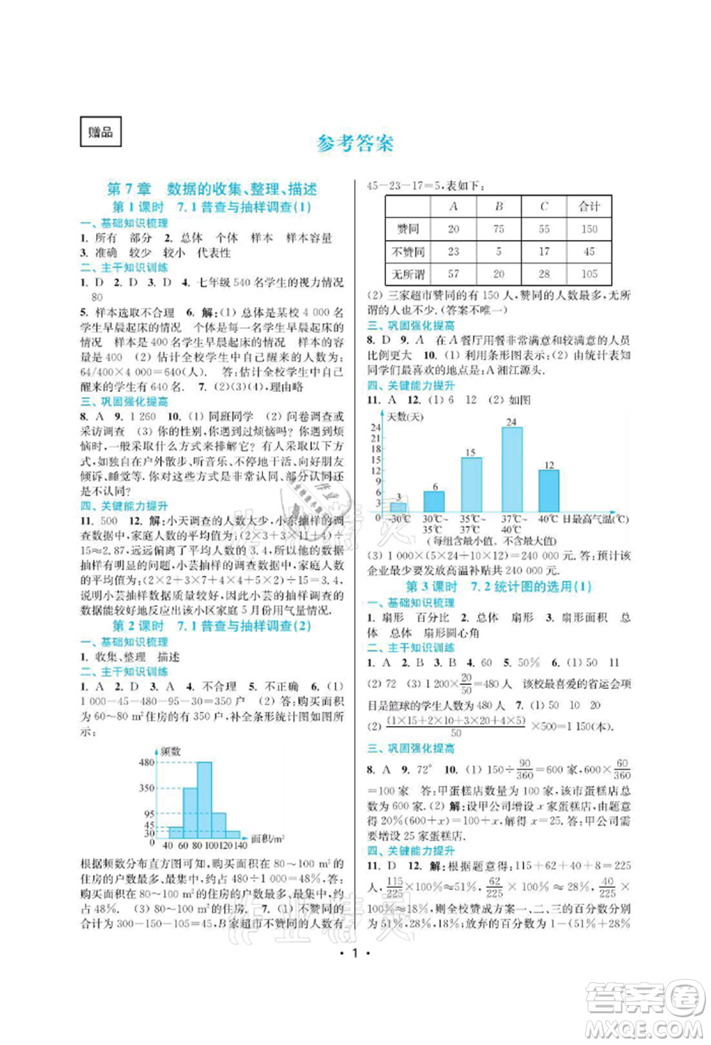 江蘇鳳凰美術(shù)出版社2022創(chuàng)新課時(shí)作業(yè)本八年級(jí)數(shù)學(xué)下冊(cè)蘇科版蘇州專版參考答案