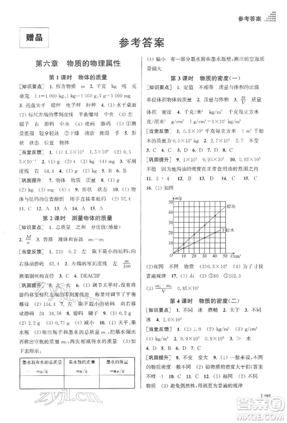 江蘇鳳凰美術(shù)出版社2022創(chuàng)新課時作業(yè)本八年級物理下冊江蘇版參考答案