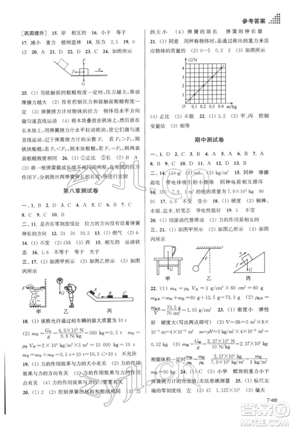 江蘇鳳凰美術(shù)出版社2022創(chuàng)新課時作業(yè)本八年級物理下冊江蘇版參考答案