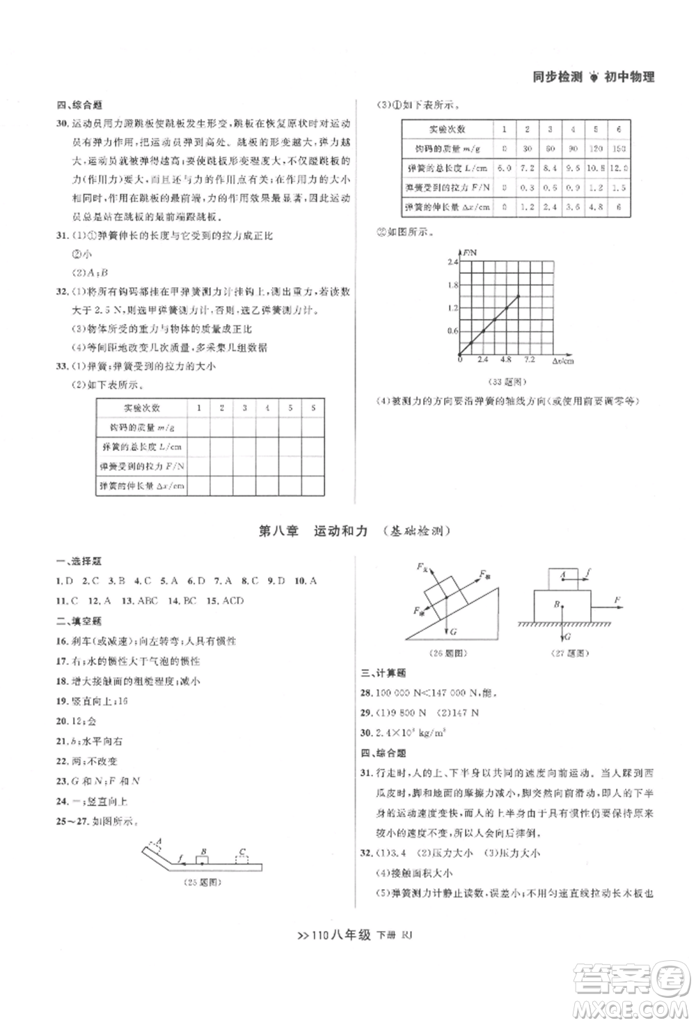 遼寧大學(xué)出版社2022中考快遞同步檢測八年級物理下冊人教版大連專版參考答案