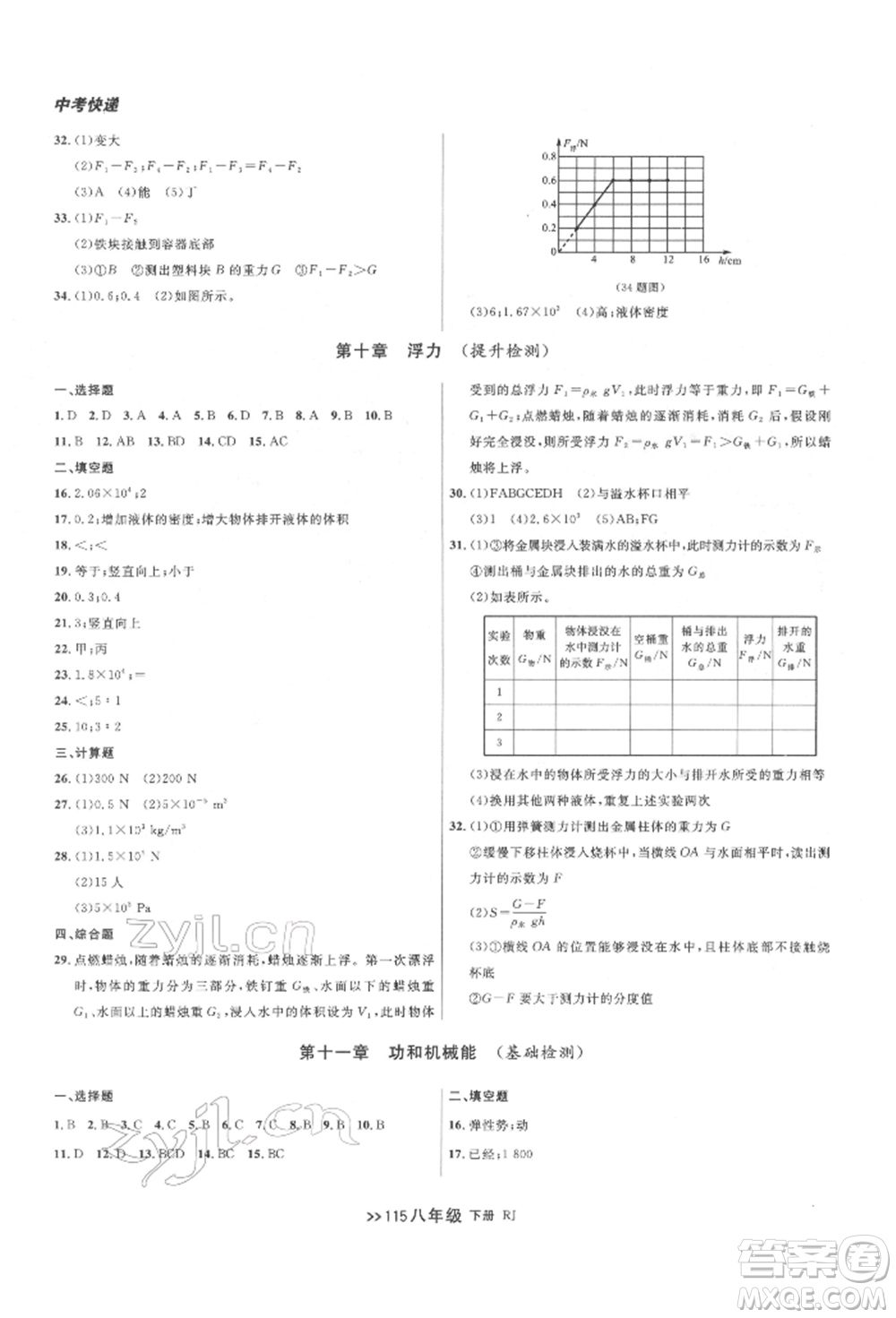 遼寧大學(xué)出版社2022中考快遞同步檢測八年級物理下冊人教版大連專版參考答案