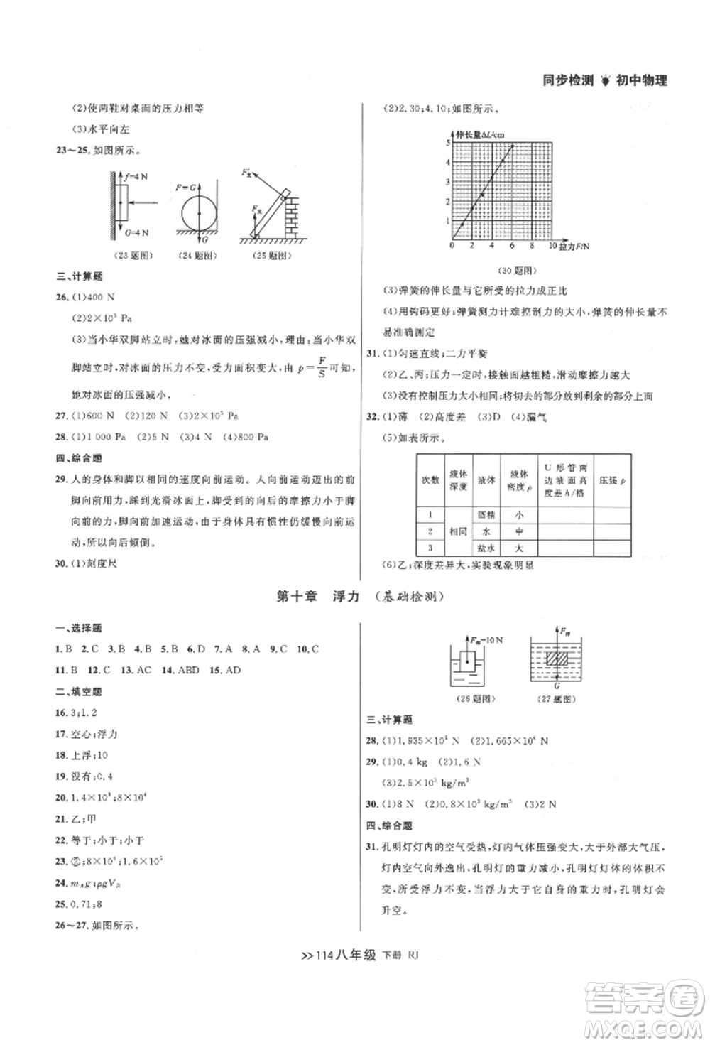 遼寧大學(xué)出版社2022中考快遞同步檢測八年級物理下冊人教版大連專版參考答案
