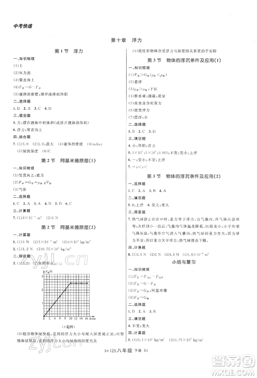 遼寧大學(xué)出版社2022中考快遞同步檢測八年級物理下冊人教版大連專版參考答案