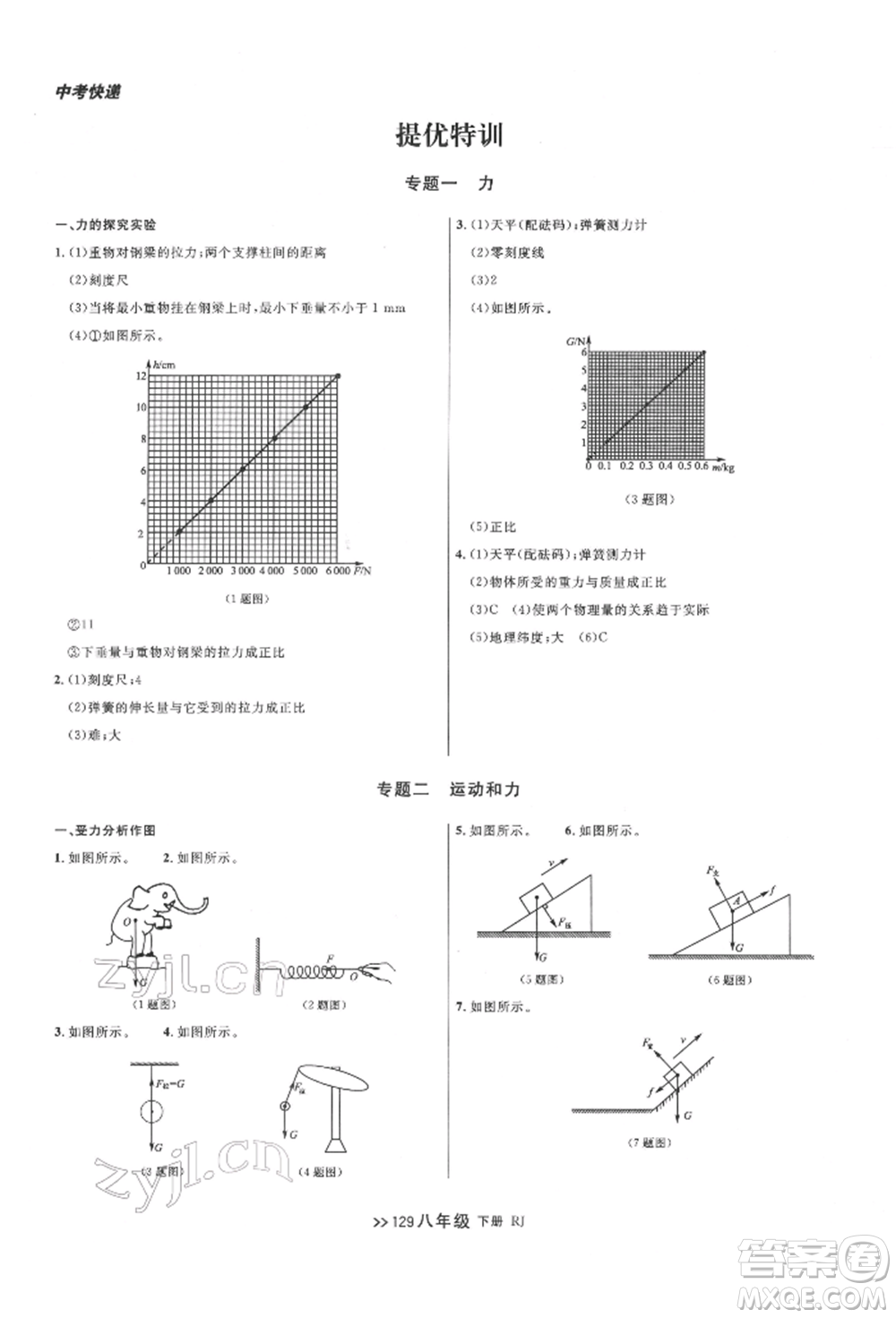 遼寧大學(xué)出版社2022中考快遞同步檢測八年級物理下冊人教版大連專版參考答案