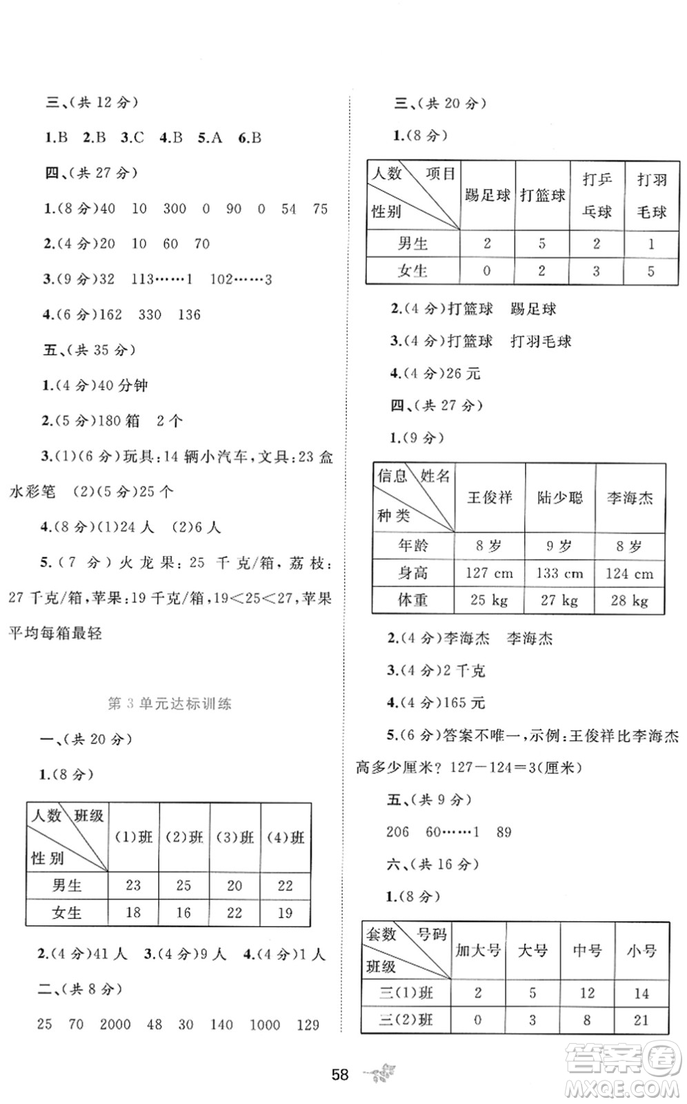 廣西教育出版社2022新課程學(xué)習(xí)與測評單元雙測三年級數(shù)學(xué)下冊A人教版答案