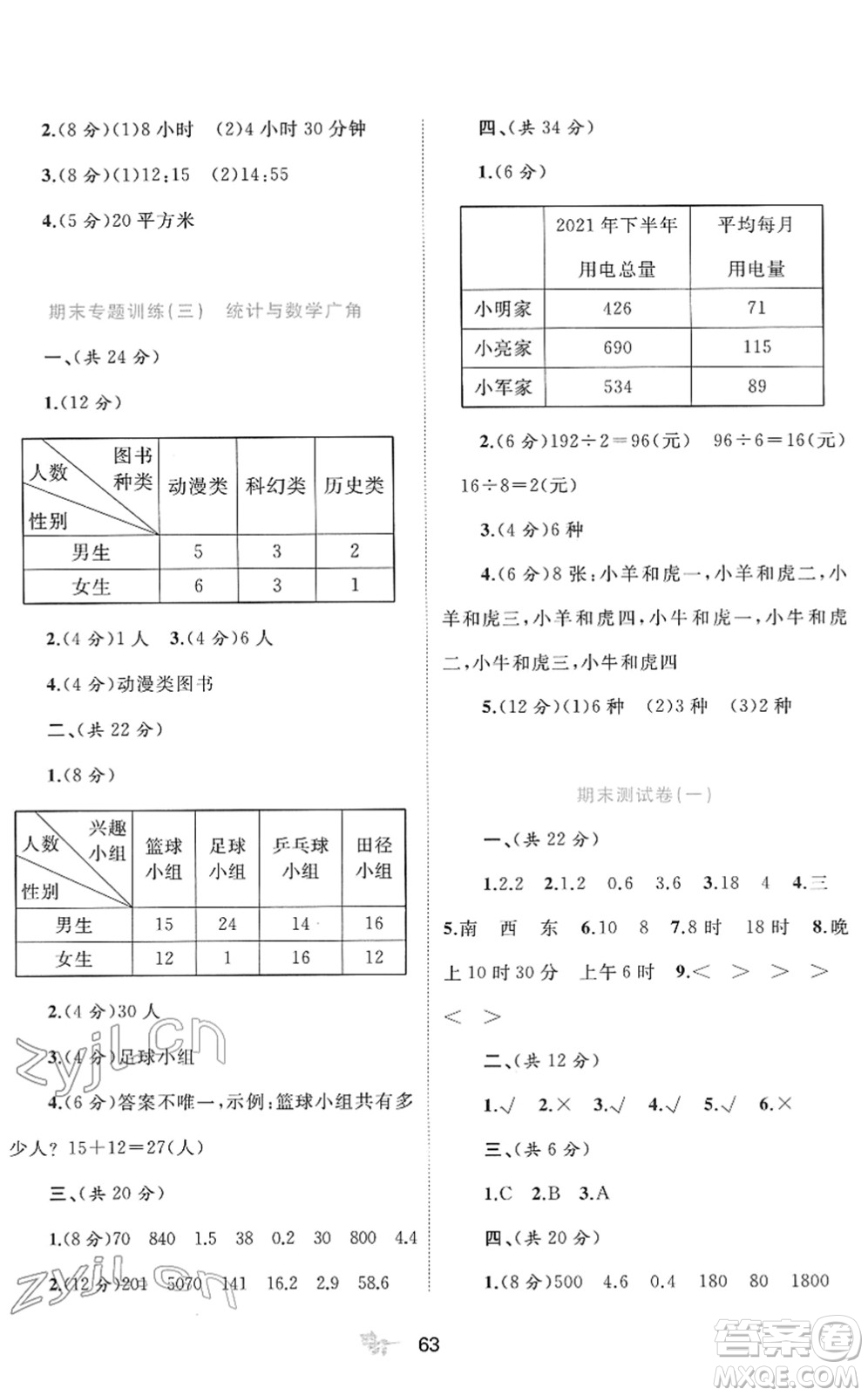 廣西教育出版社2022新課程學(xué)習(xí)與測評單元雙測三年級數(shù)學(xué)下冊A人教版答案
