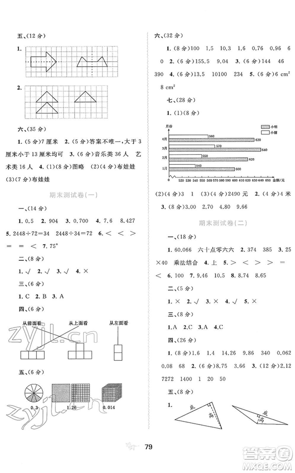 廣西教育出版社2022新課程學習與測評單元雙測四年級數(shù)學下冊A人教版答案