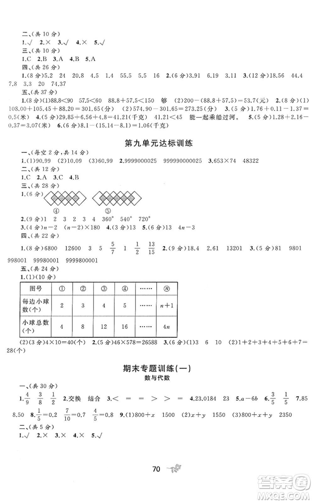 廣西教育出版社2022新課程學(xué)習(xí)與測(cè)評(píng)單元雙測(cè)四年級(jí)數(shù)學(xué)下冊(cè)C冀教版答案