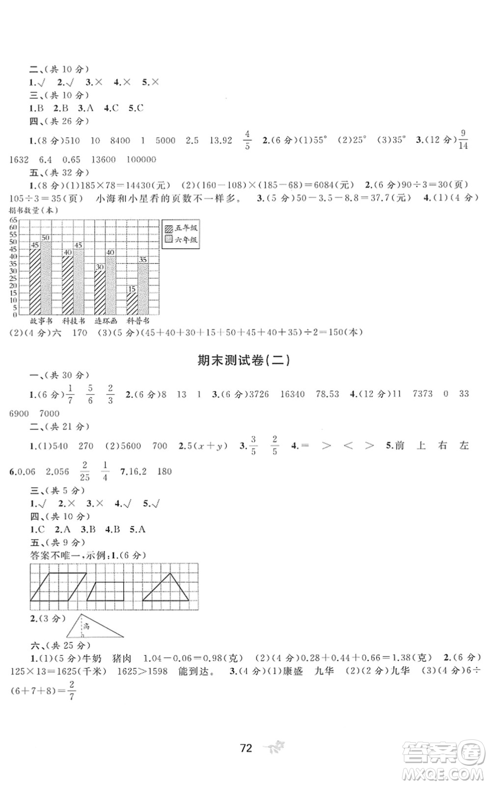 廣西教育出版社2022新課程學(xué)習(xí)與測(cè)評(píng)單元雙測(cè)四年級(jí)數(shù)學(xué)下冊(cè)C冀教版答案
