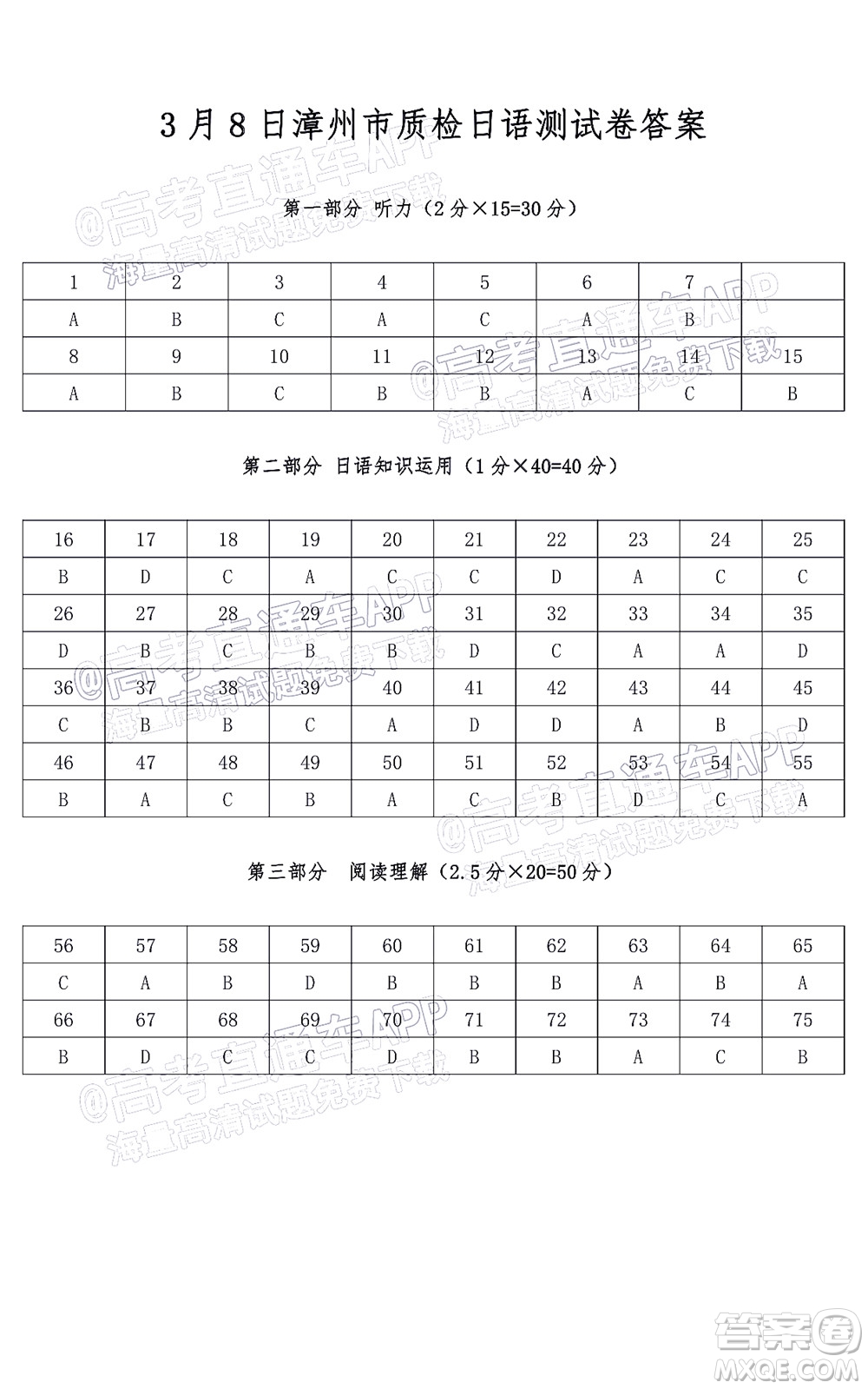 漳州市2022屆高中畢業(yè)班第二次教學質(zhì)量檢測地理試題及答案