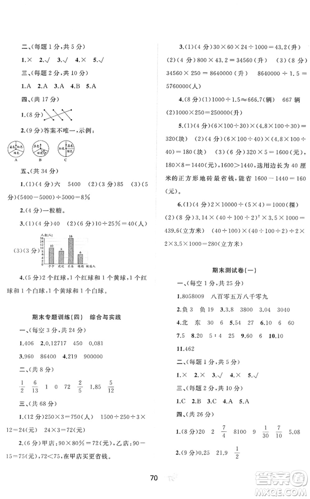 廣西教育出版社2022新課程學(xué)習(xí)與測評(píng)單元雙測六年級(jí)數(shù)學(xué)下冊(cè)C冀教版答案