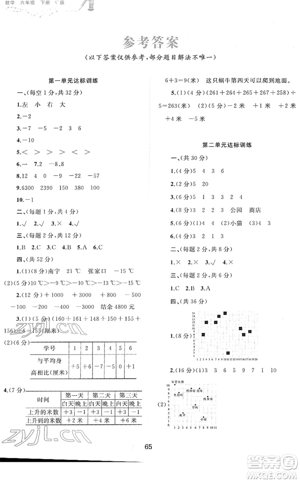 廣西教育出版社2022新課程學(xué)習(xí)與測評(píng)單元雙測六年級(jí)數(shù)學(xué)下冊(cè)C冀教版答案