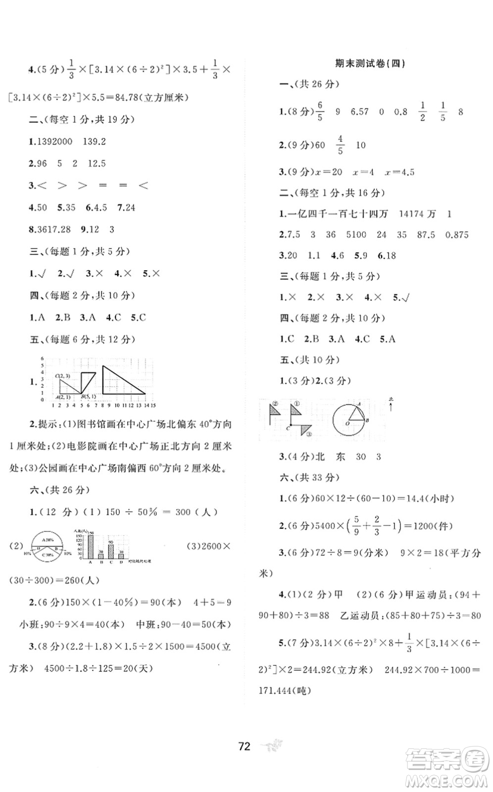廣西教育出版社2022新課程學(xué)習(xí)與測評(píng)單元雙測六年級(jí)數(shù)學(xué)下冊(cè)C冀教版答案