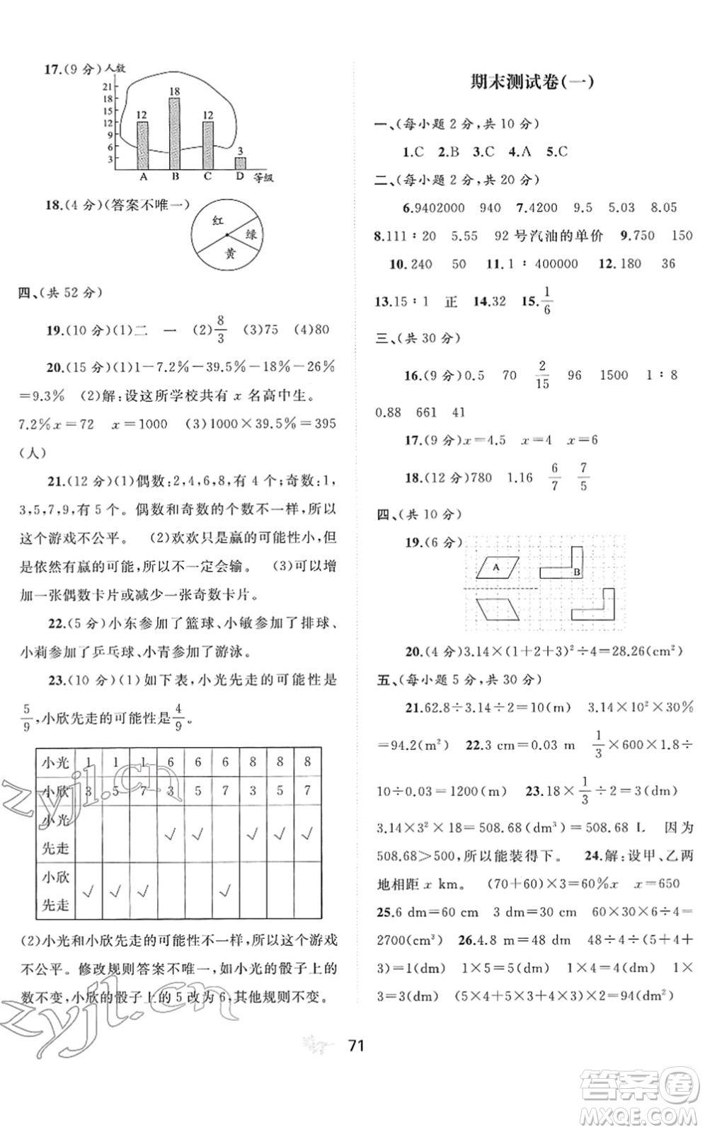 廣西教育出版社2022新課程學習與測評單元雙測六年級數(shù)學下冊D北師大版答案