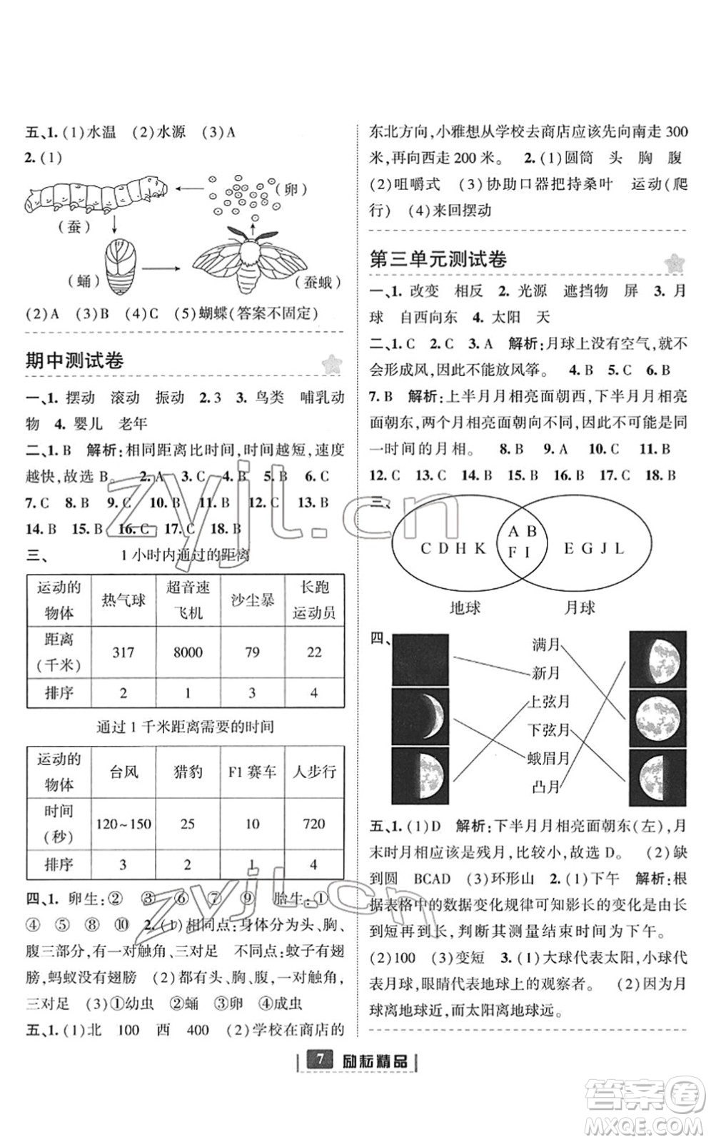 延邊人民出版社2022勵耘新同步三年級科學(xué)下冊教科版答案