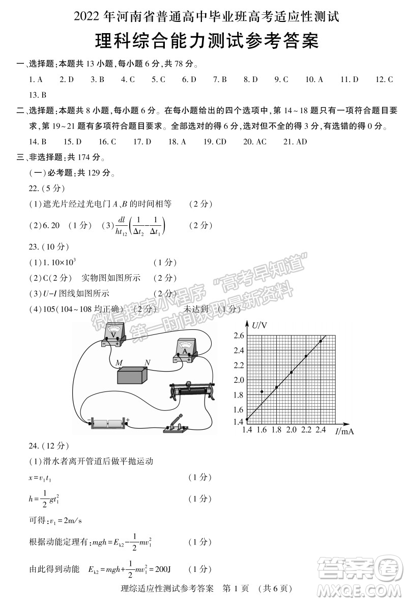2022年河南省普通高中畢業(yè)班高考適應(yīng)性考試?yán)砜凭C合能力測試試卷及答案