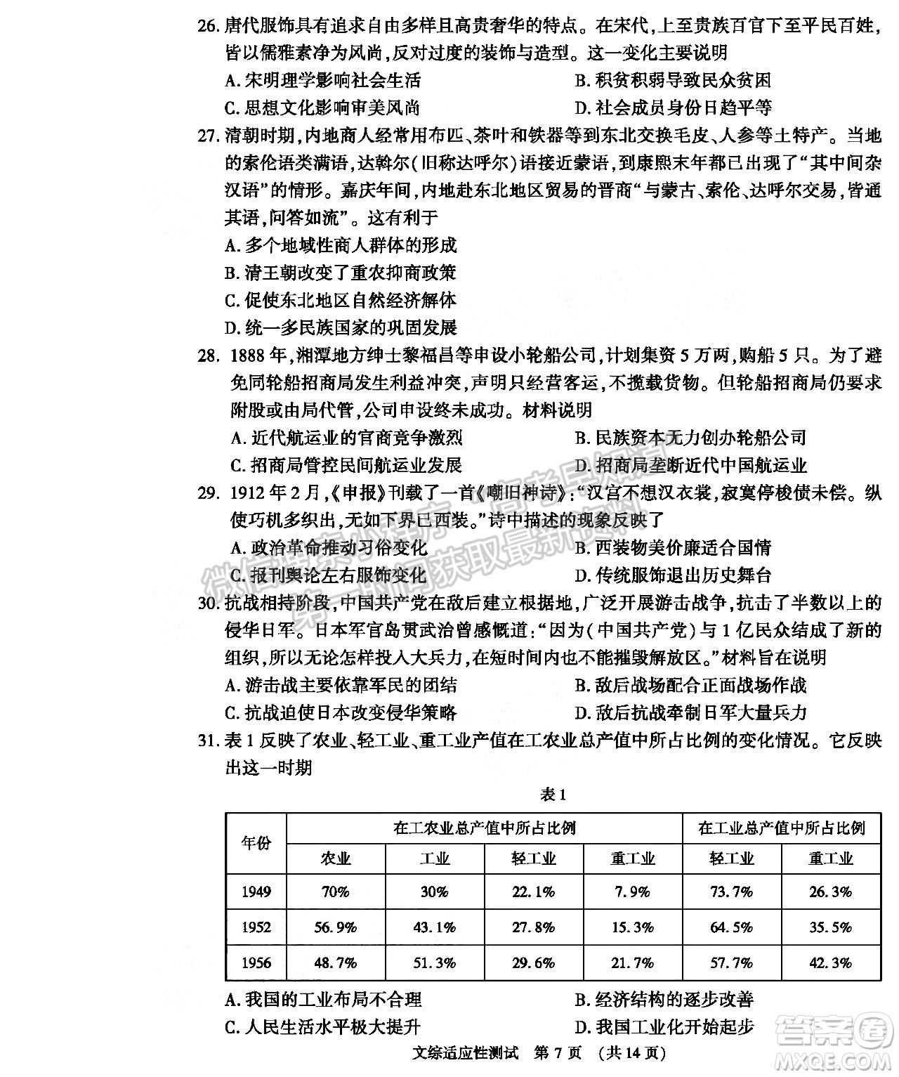 2022年河南省普通高中畢業(yè)班高考適應性考試文科綜合能力測試試卷及答案
