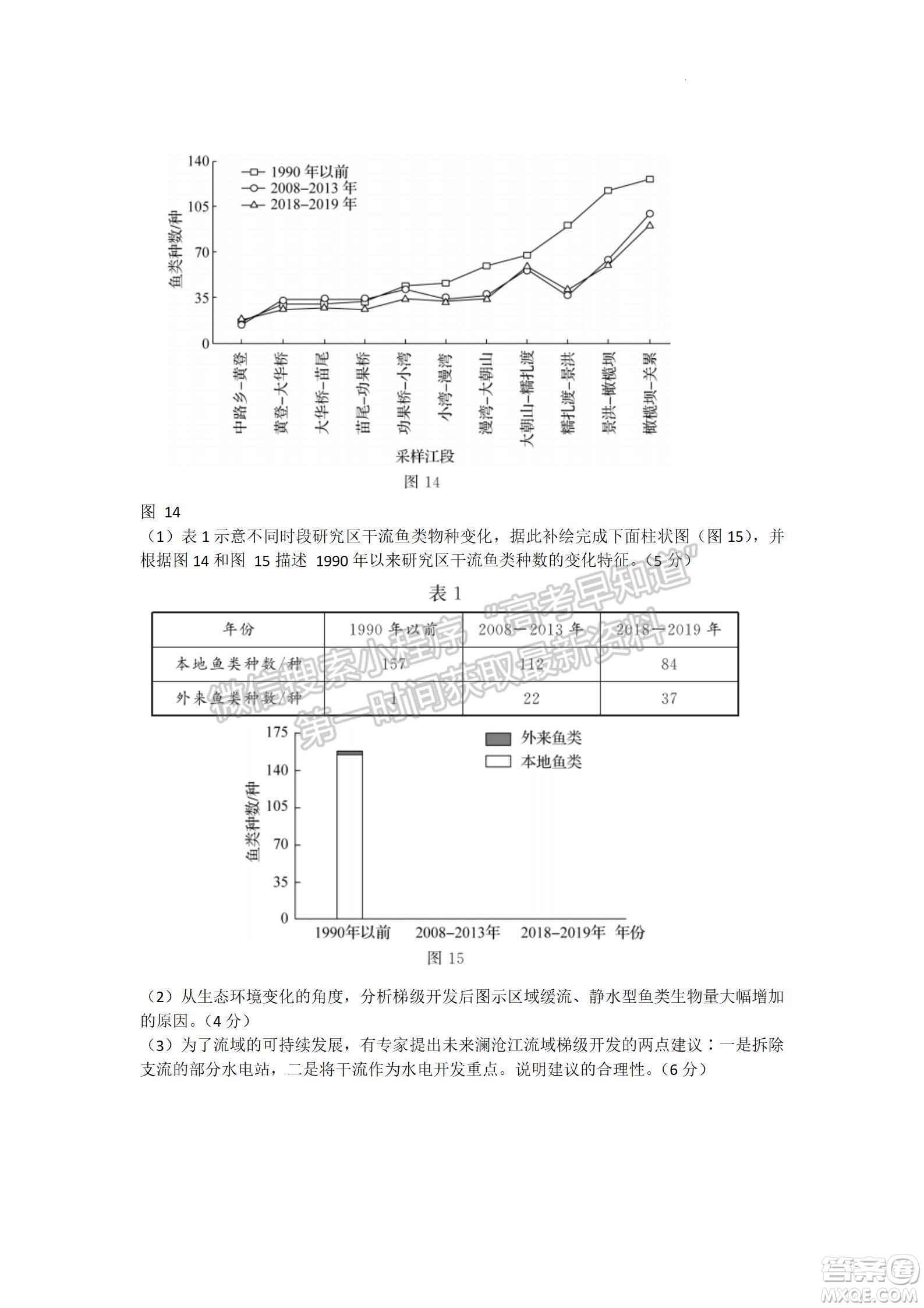 2022屆山東省高三第二次學(xué)業(yè)質(zhì)量聯(lián)合檢測(cè)地理試題及答案