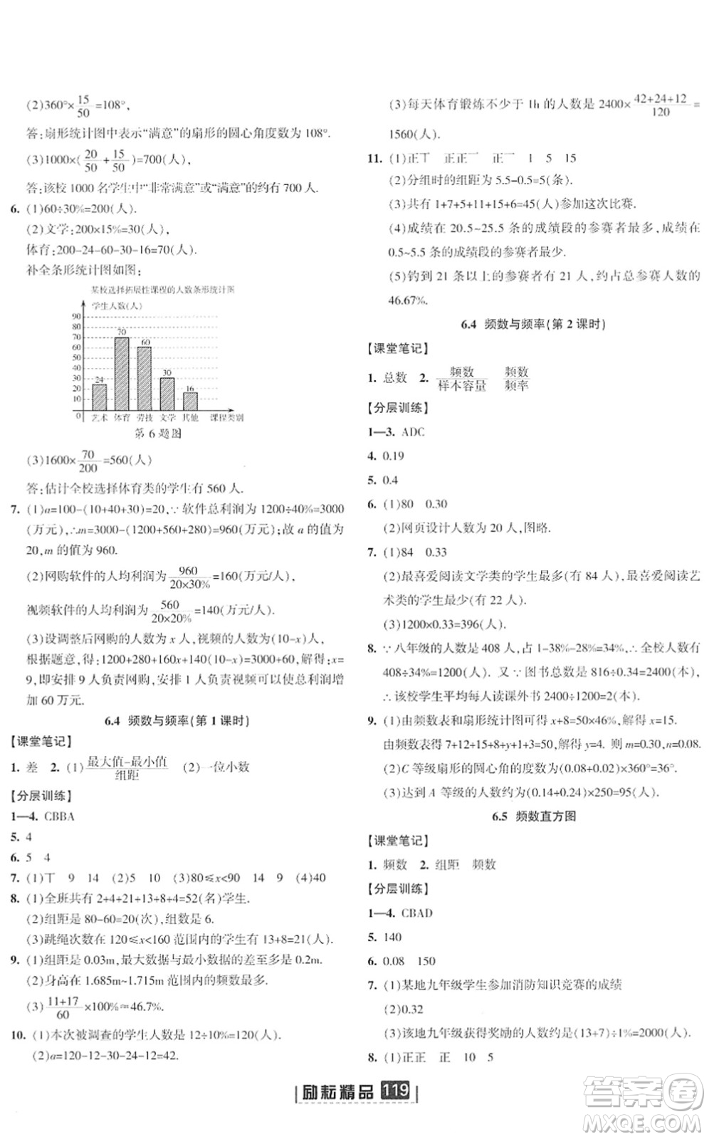 延邊人民出版社2022勵(lì)耘新同步七年級(jí)數(shù)學(xué)下冊(cè)AB本浙教版答案