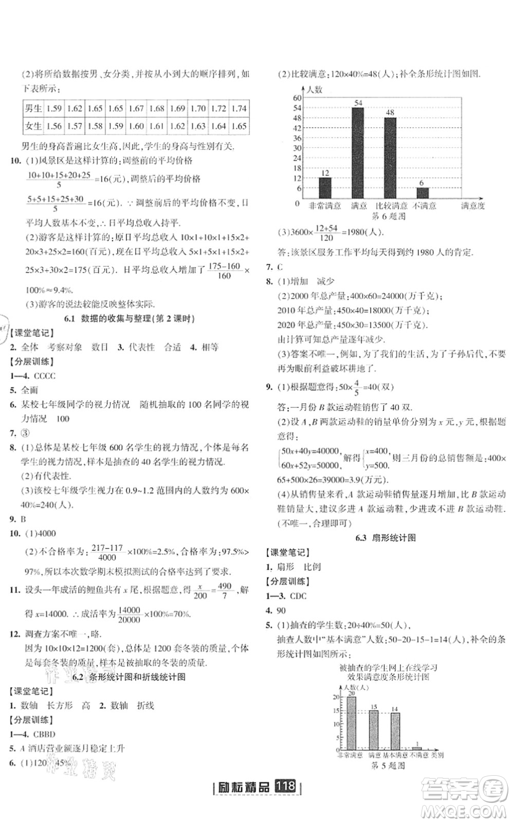 延邊人民出版社2022勵(lì)耘新同步七年級(jí)數(shù)學(xué)下冊(cè)AB本浙教版答案
