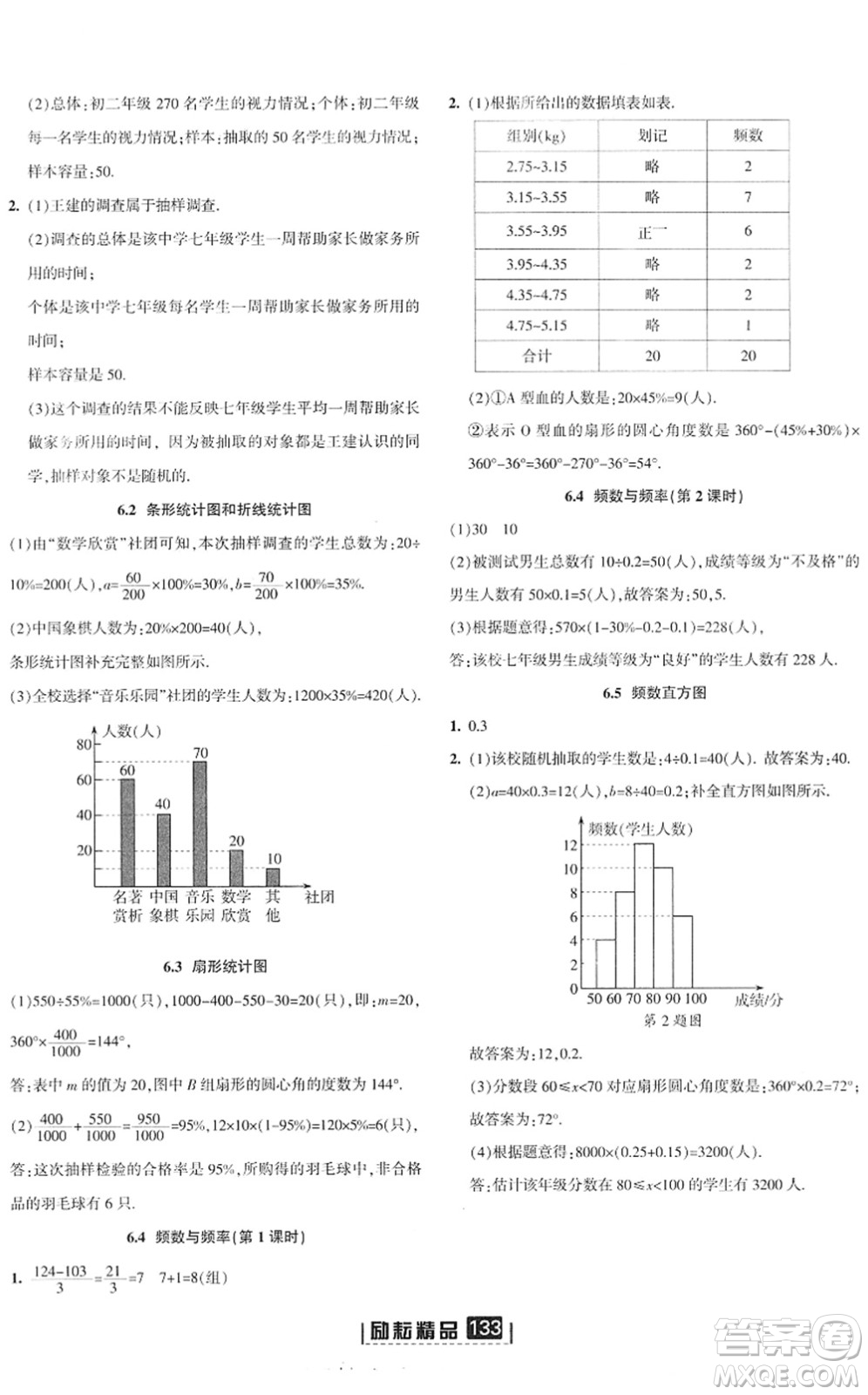 延邊人民出版社2022勵(lì)耘新同步七年級(jí)數(shù)學(xué)下冊(cè)AB本浙教版答案