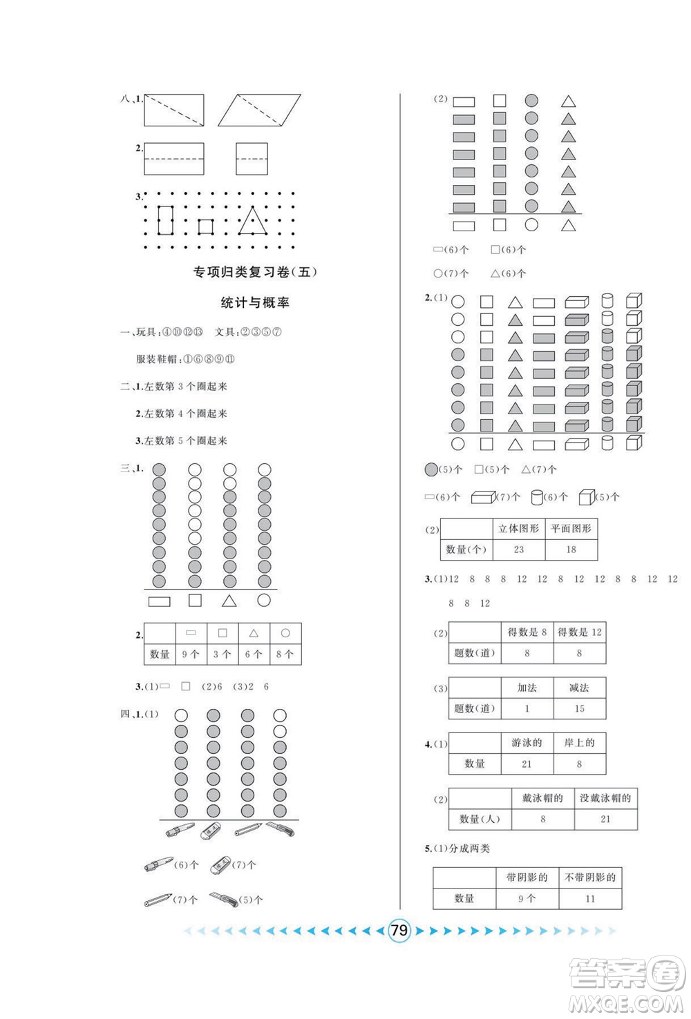 吉林出版集團(tuán)股份有限公司2022優(yōu)卷總動員數(shù)學(xué)一年級下冊人教版答案