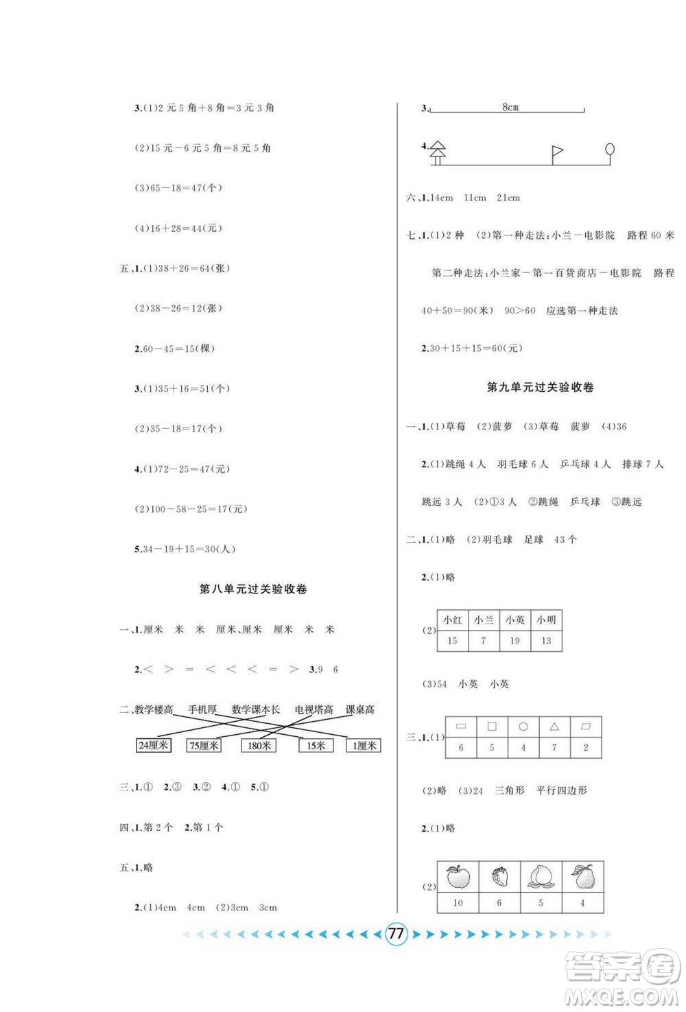 吉林出版集團股份有限公司2022優(yōu)卷總動員數(shù)學(xué)一年級下冊青島版答案