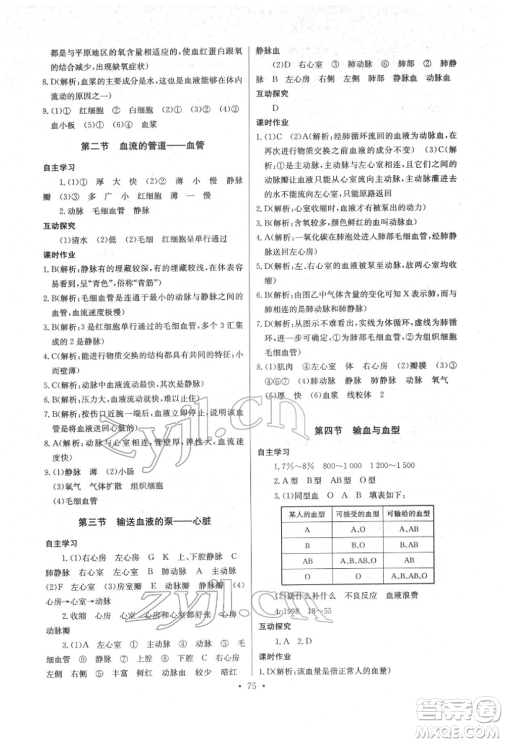 崇文書局2022長(zhǎng)江全能學(xué)案同步練習(xí)冊(cè)七年級(jí)生物學(xué)下冊(cè)人教版參考答案