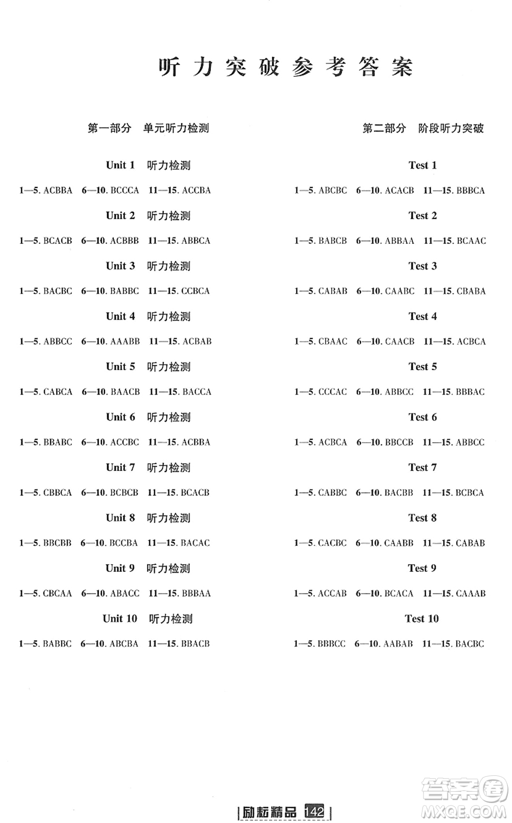 延邊人民出版社2022勵(lì)耘新同步八年級(jí)英語(yǔ)下冊(cè)AB本人教版答案